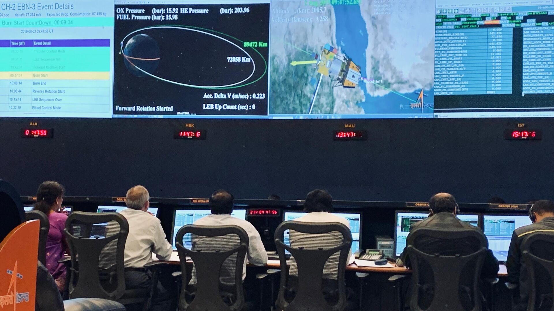 Пункт управления Индийской организация космических исследований  - РИА Новости, 1920, 05.08.2023
