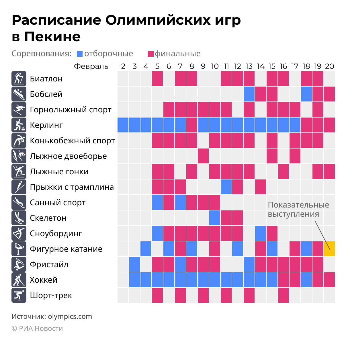 Лада расписание игр