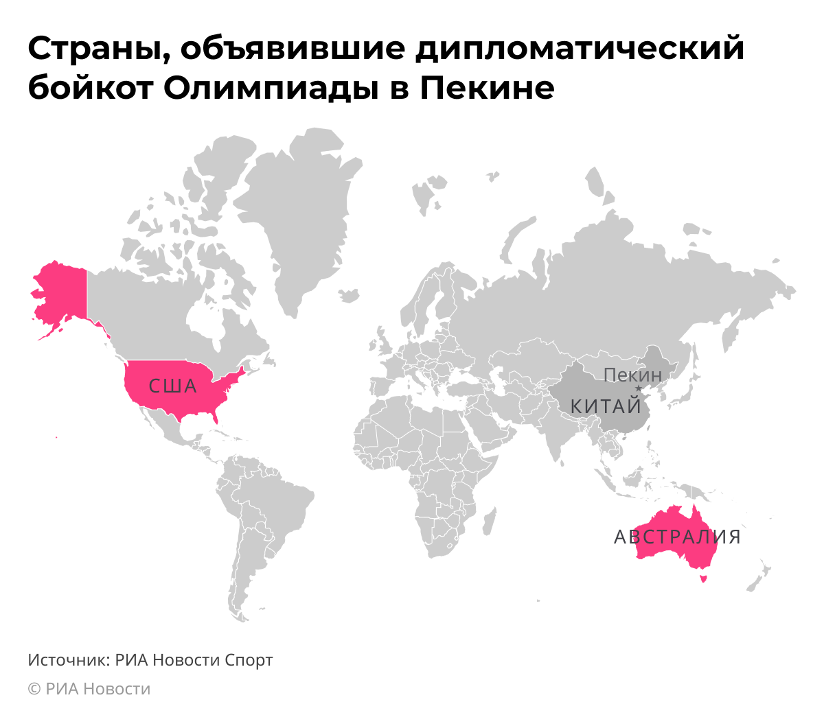 Какие страны объявили войну. Бойкот Олимпийских игр. Объявить бойкот Олимпийских игр. Бойкот России 2022. Дипломатический бойкот России от Запада.