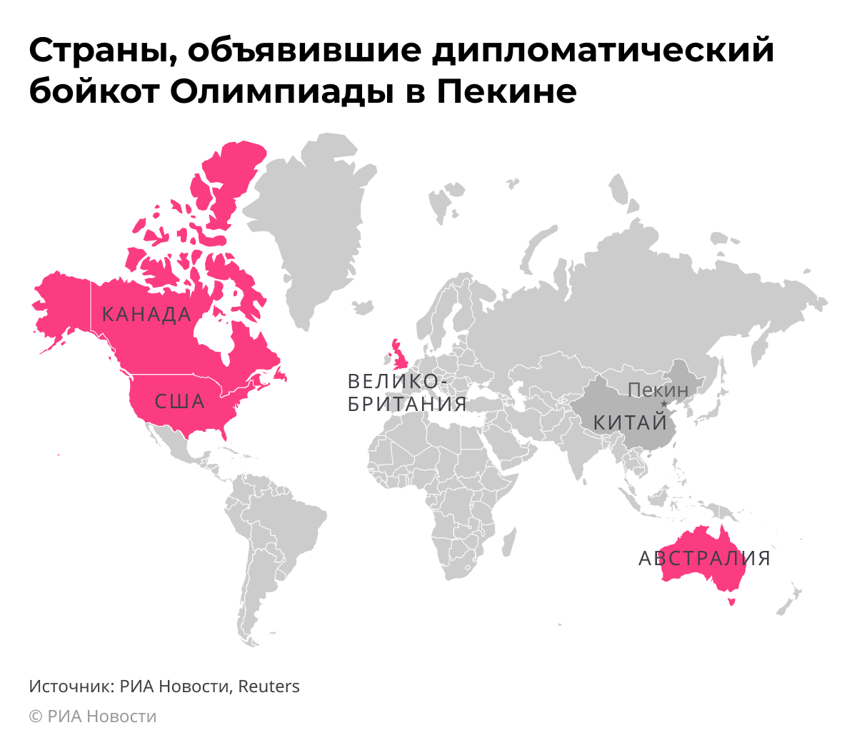 Страны отказавшиеся от мир