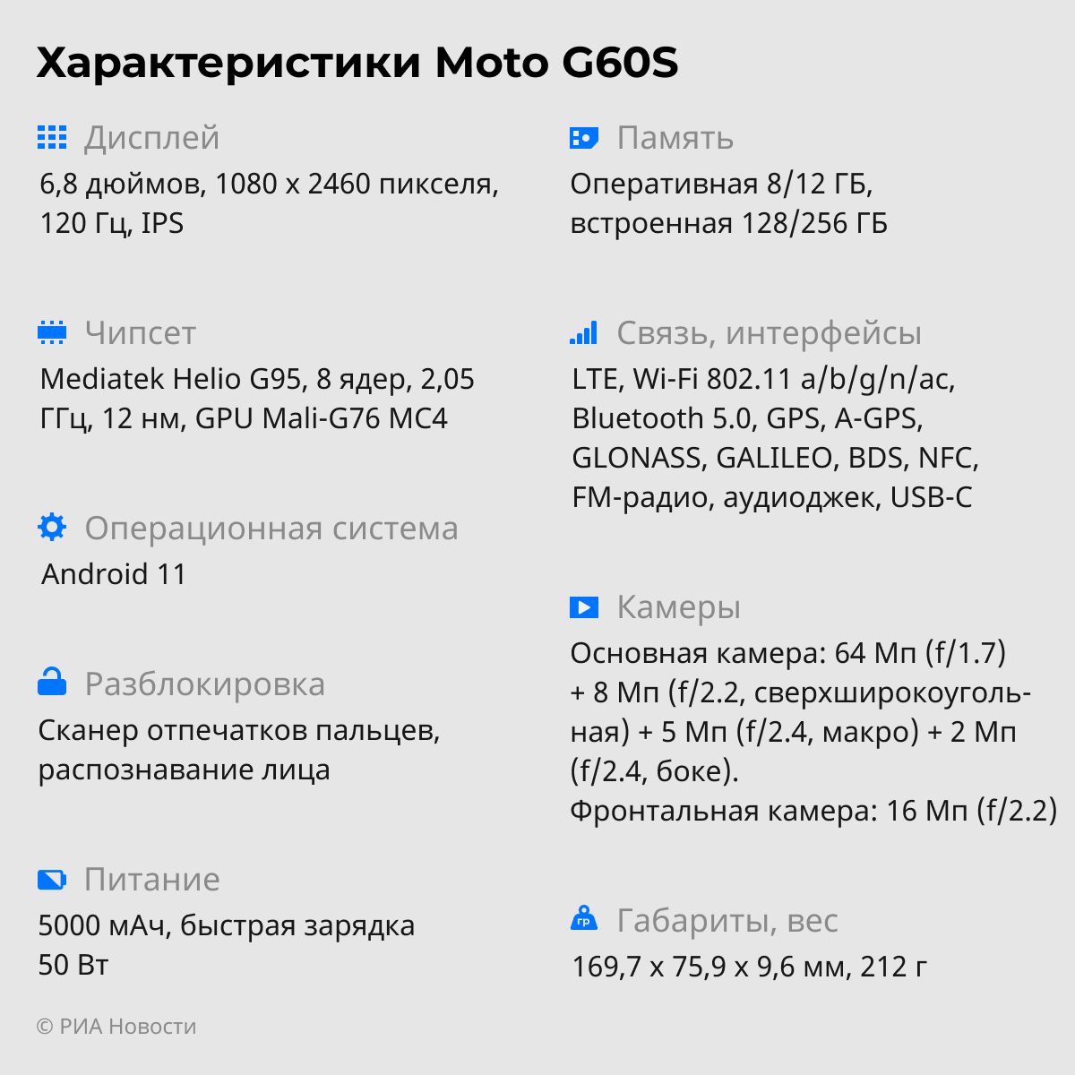 Обзор смартфона Moto G60S: много Motorola за мало денег - РИА Новости,  15.12.2021