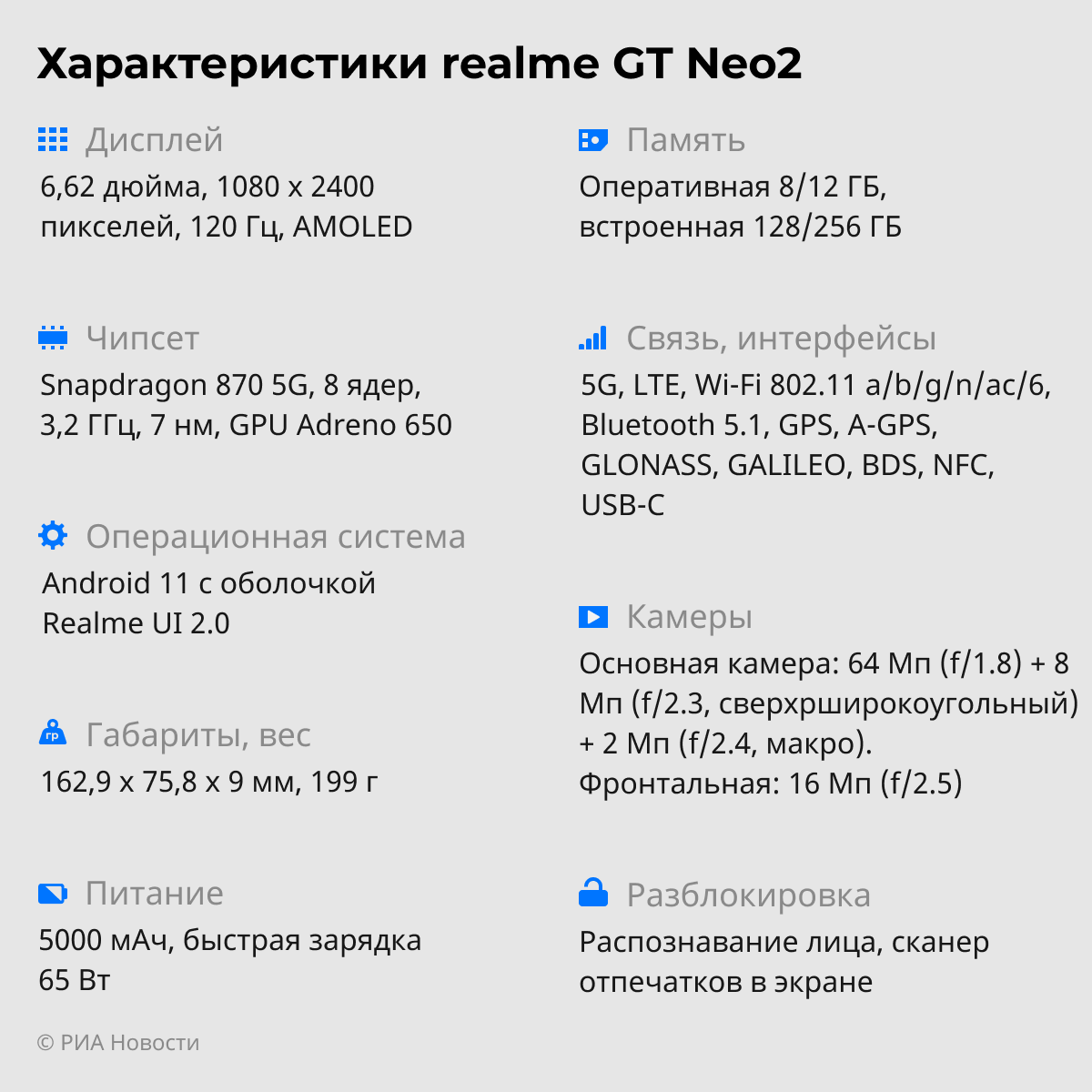Обзор смартфона realme GT Neo2: пробуждение Нео - РИА Новости, 16.12.2021