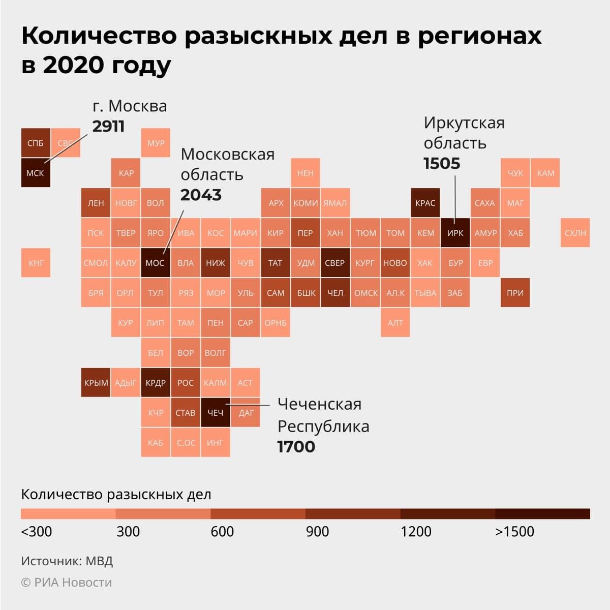 Количество разыскных дел в регионах 2020 году
