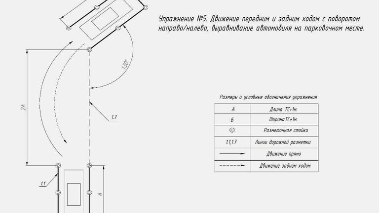 Восемь новых упражнений на площадке для автошкол