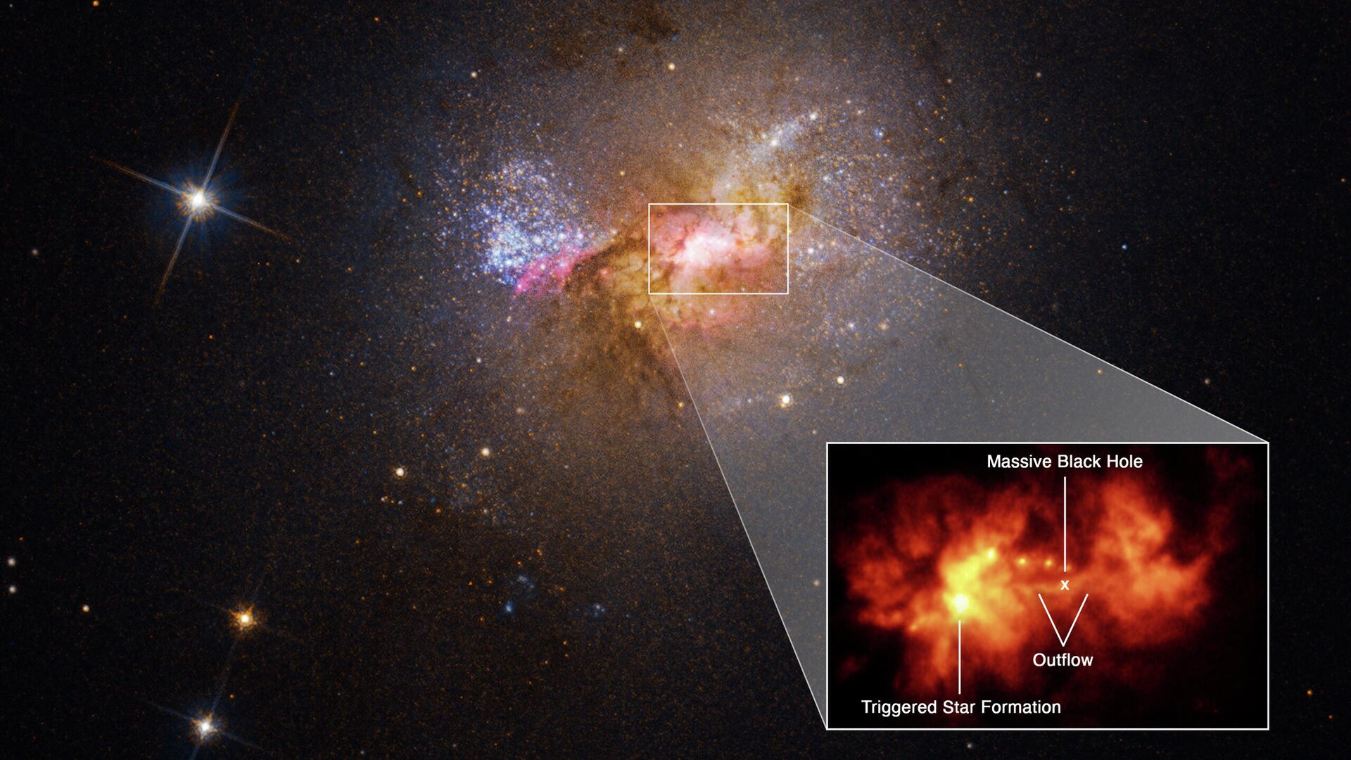 Центральная область карликовой галактики Henize 2-10 с черной дырой и вспышкой звездообразования - РИА Новости, 1920, 20.01.2022