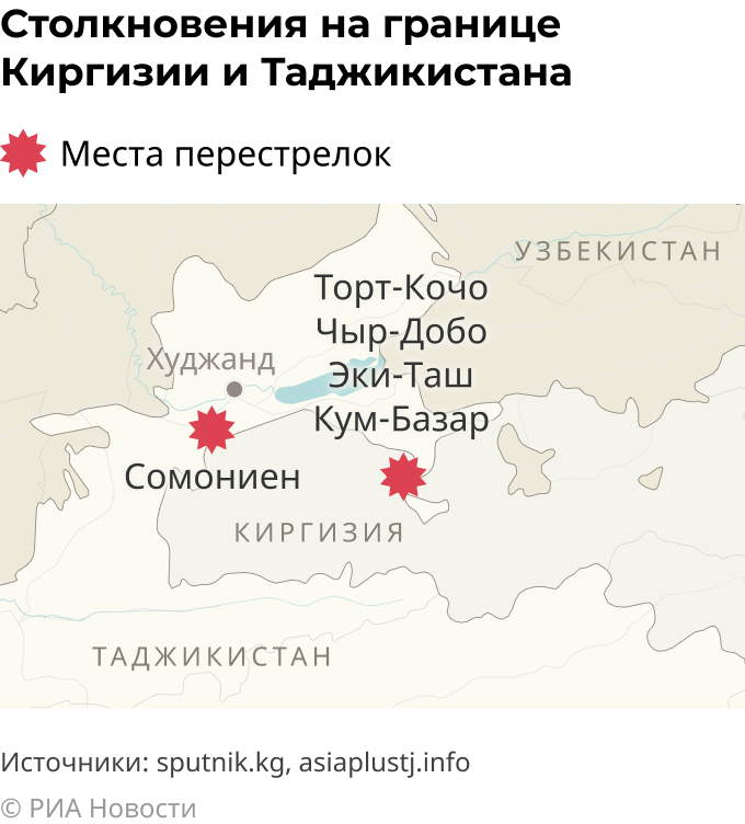 Таджикистан границы. Граница Киргизии и Таджикистана на карте. Кыргызстан Таджикистан граница карта. Киргизия границы.