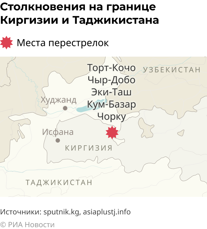 Таджикистан с кем граничит на карте. Карта Киргизия Таджикистан Узбекистан. Киргизия границы. Киргизия и Таджикистан на карте. Киргизия с кем граничит на карте.