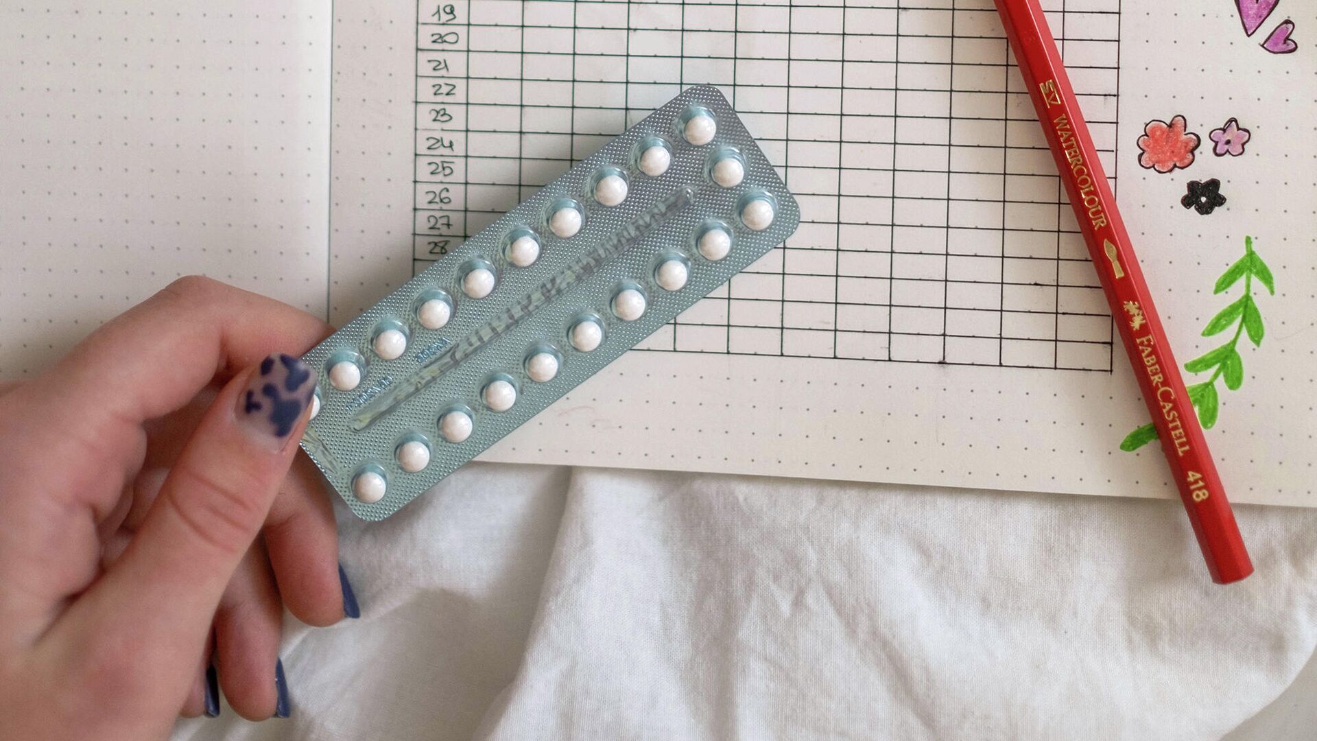 Блистер с таблетками комбинированного гормонального орального контрацептива - РИА Новости, 1920, 29.01.2022