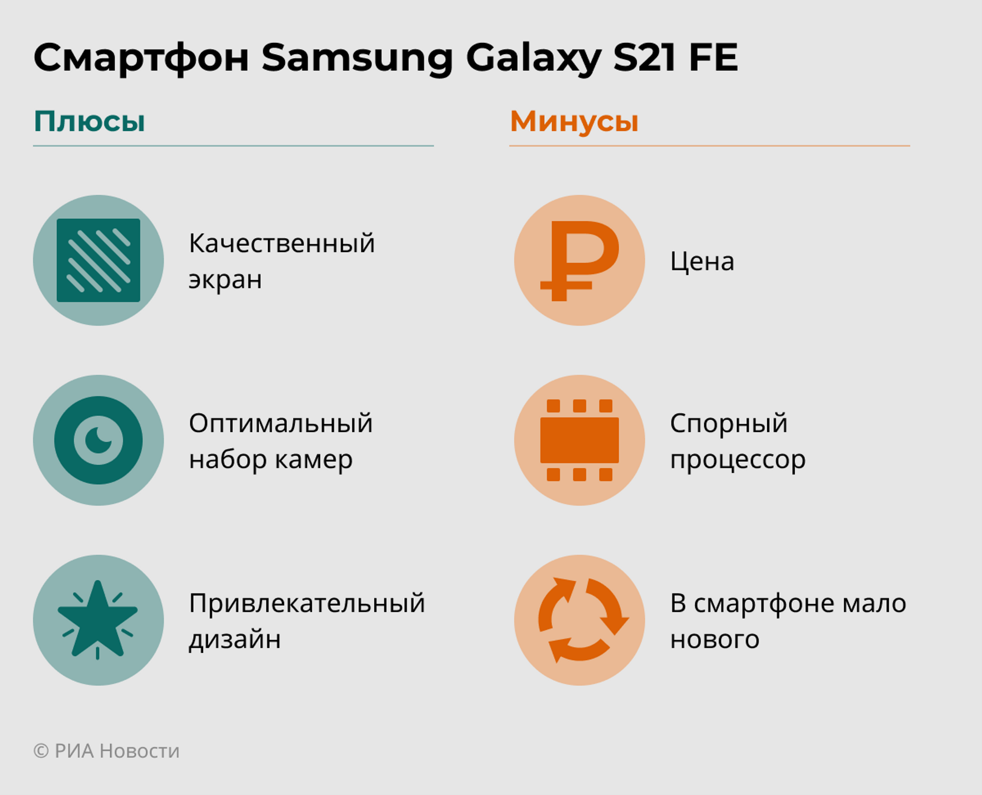 Для фанатов: Samsung выпустил 