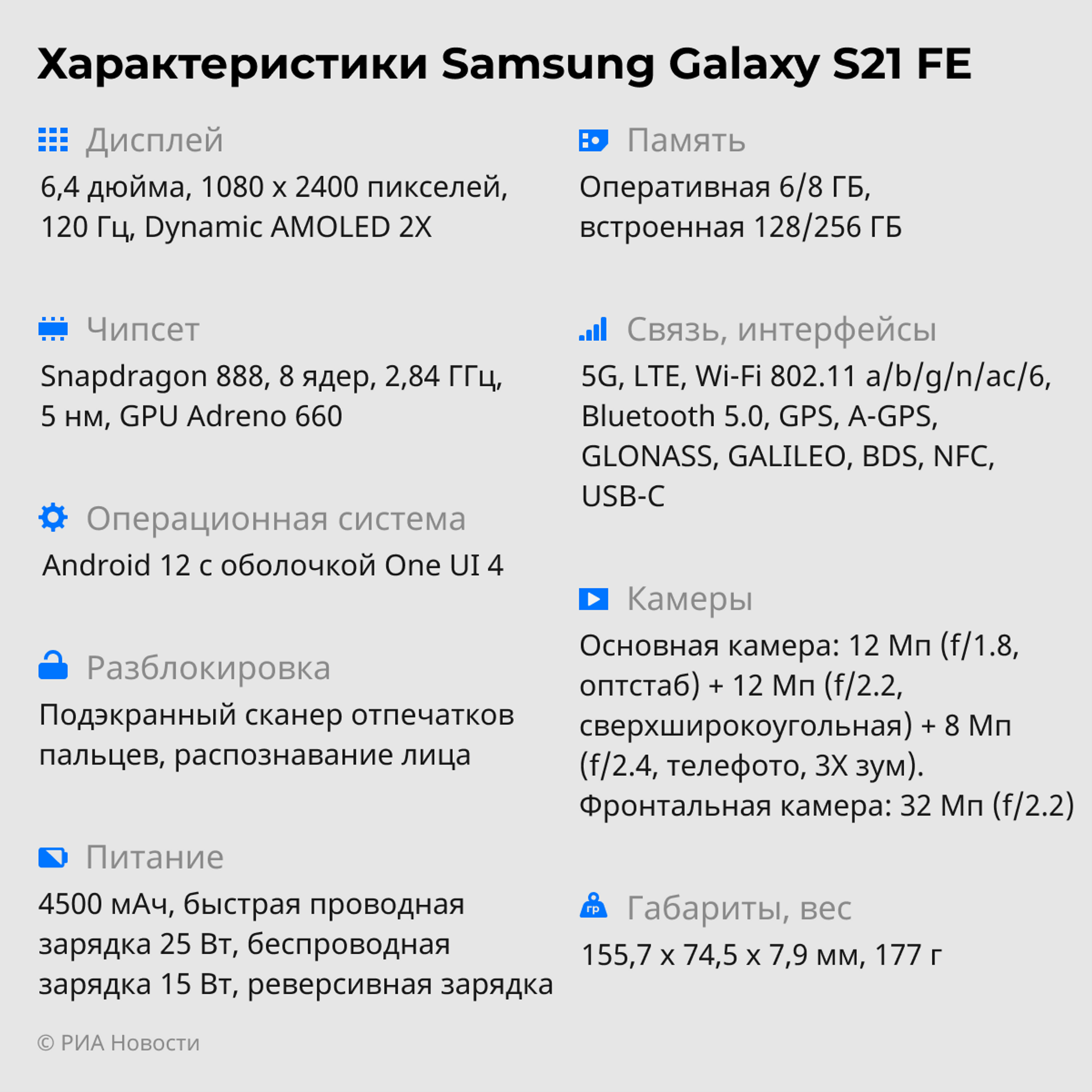 Для фанатов: Samsung выпустил 