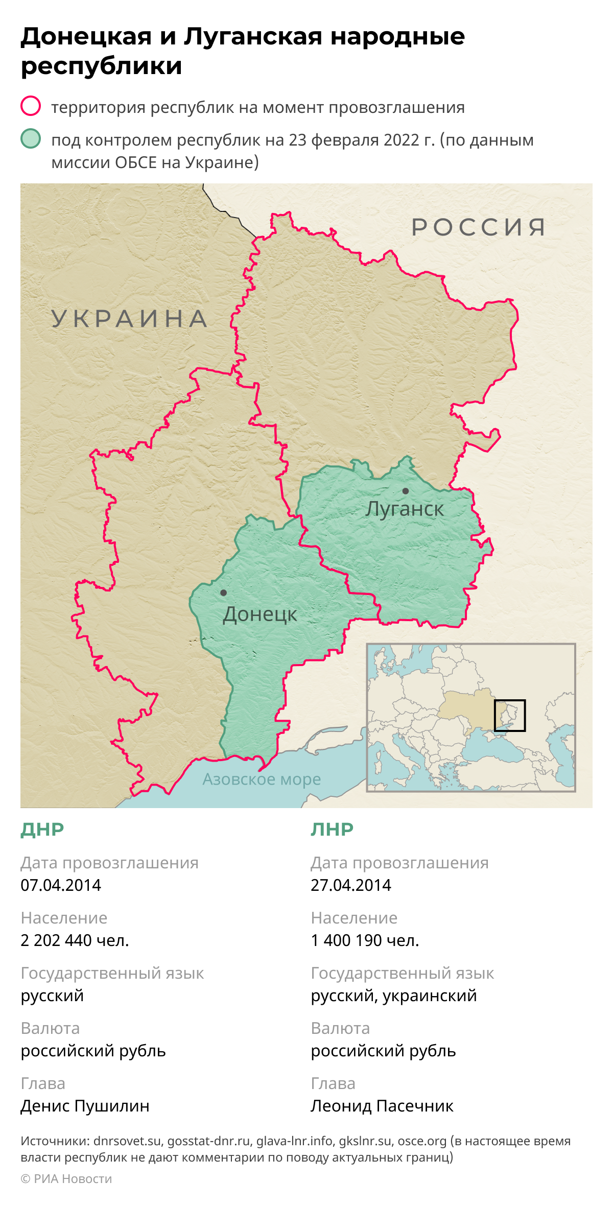 Доњецке и Луганске Народне Републике