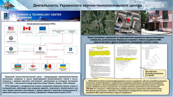 Результаты анализа документов, касающихся военно- биологической деятельности США на территории Украины