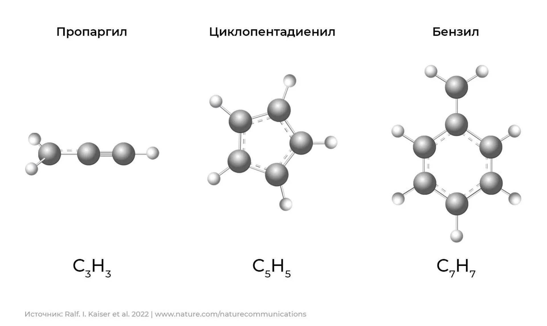 Свободные радикалы, участвующие в реакциях с образованием полициклических ароматических углеводородов (ПАУ) в космосе - РИА Новости, 1920, 13.05.2022