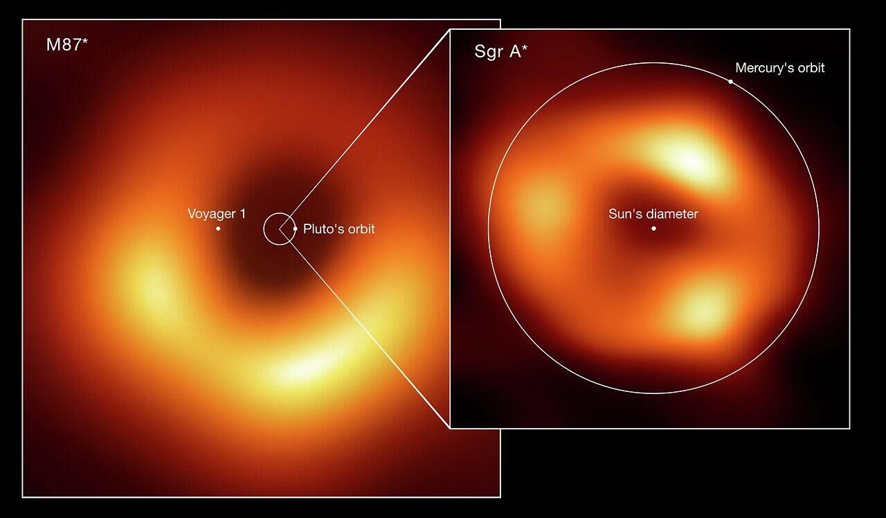 Сравнение размеров черных дыр M87* и Стрелец A* на изображениях, полученных EHT - РИА Новости, 1920, 12.05.2022