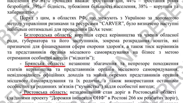 Různé cíle operace CIPSO pro různé regiony Ruské federace