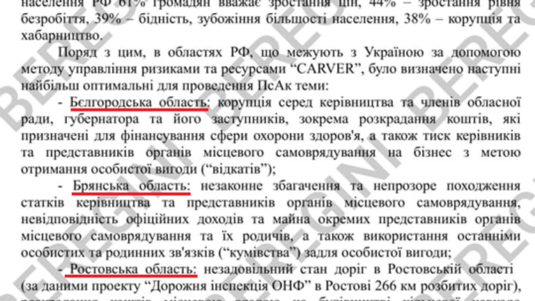 Разные цели операции ЦИПсО для разных областей РФ 