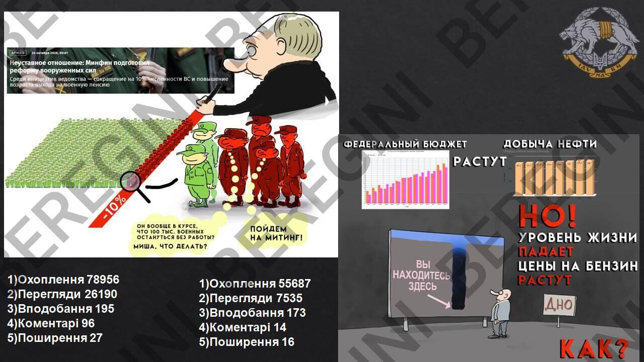 Пример контента, произведенного и распространяемого силами ЦИПсО ВСУ - РИА Новости, 1920, 13.05.2022