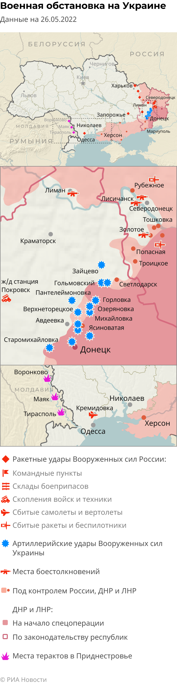 Фронтовая карта украины на сегодня