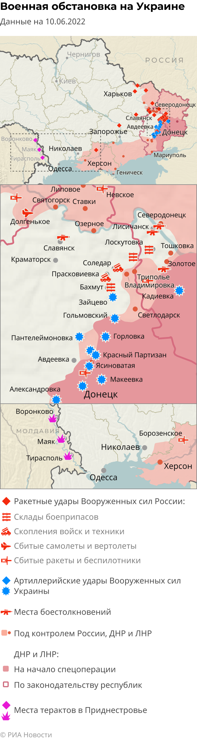 Карта боевых действий на украине на сегодня онлайн подробная