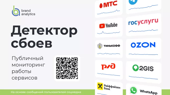 Детектор сбоев