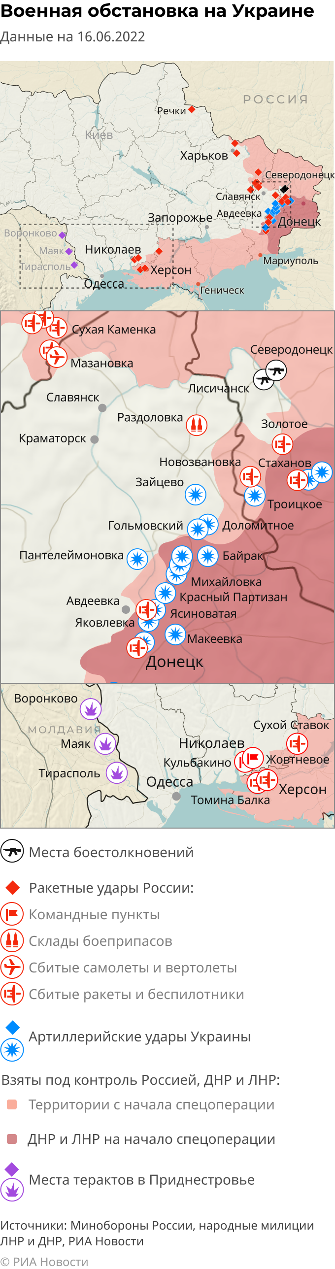 Карта боевых действий на Украине сейчас: военная спецоперация на сегодня