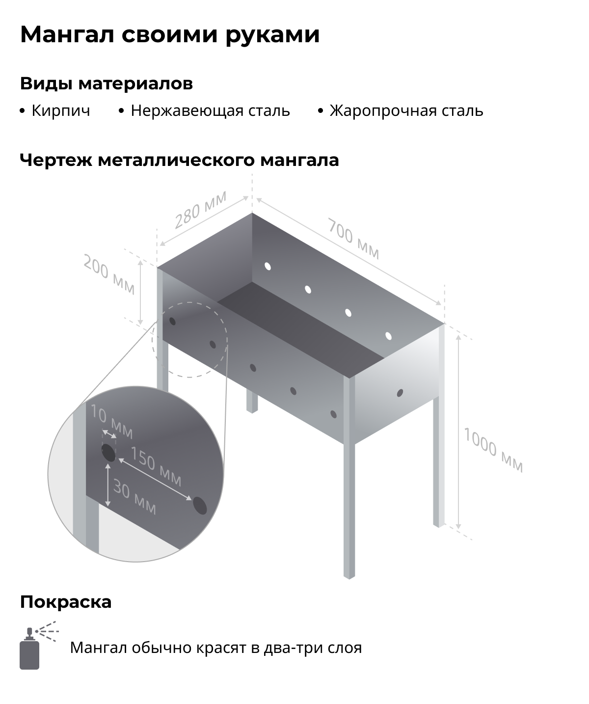 Мангал своими руками
