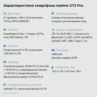 realme ct2 pro