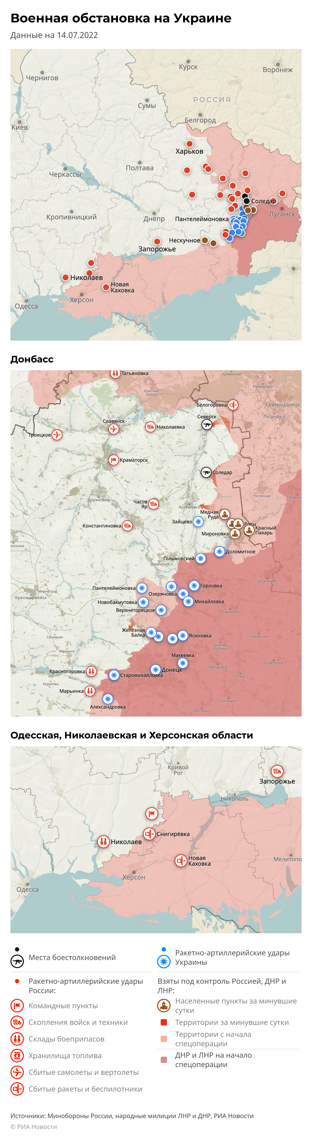 Риа ру карта боевых действий