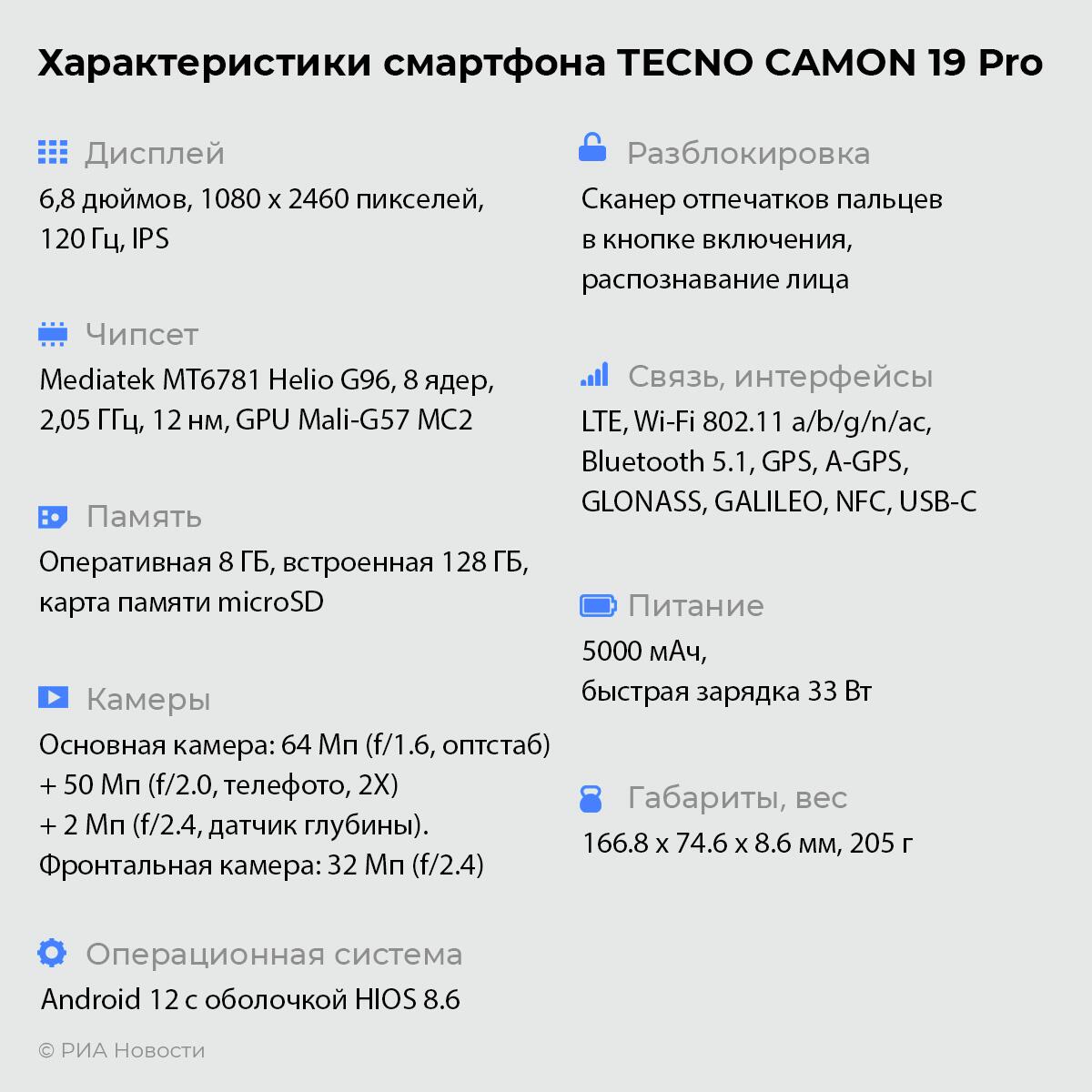 Обзор смартфона TECNO CAMON 19 Pro: большой оригинал - РИА Новости,  20.07.2022