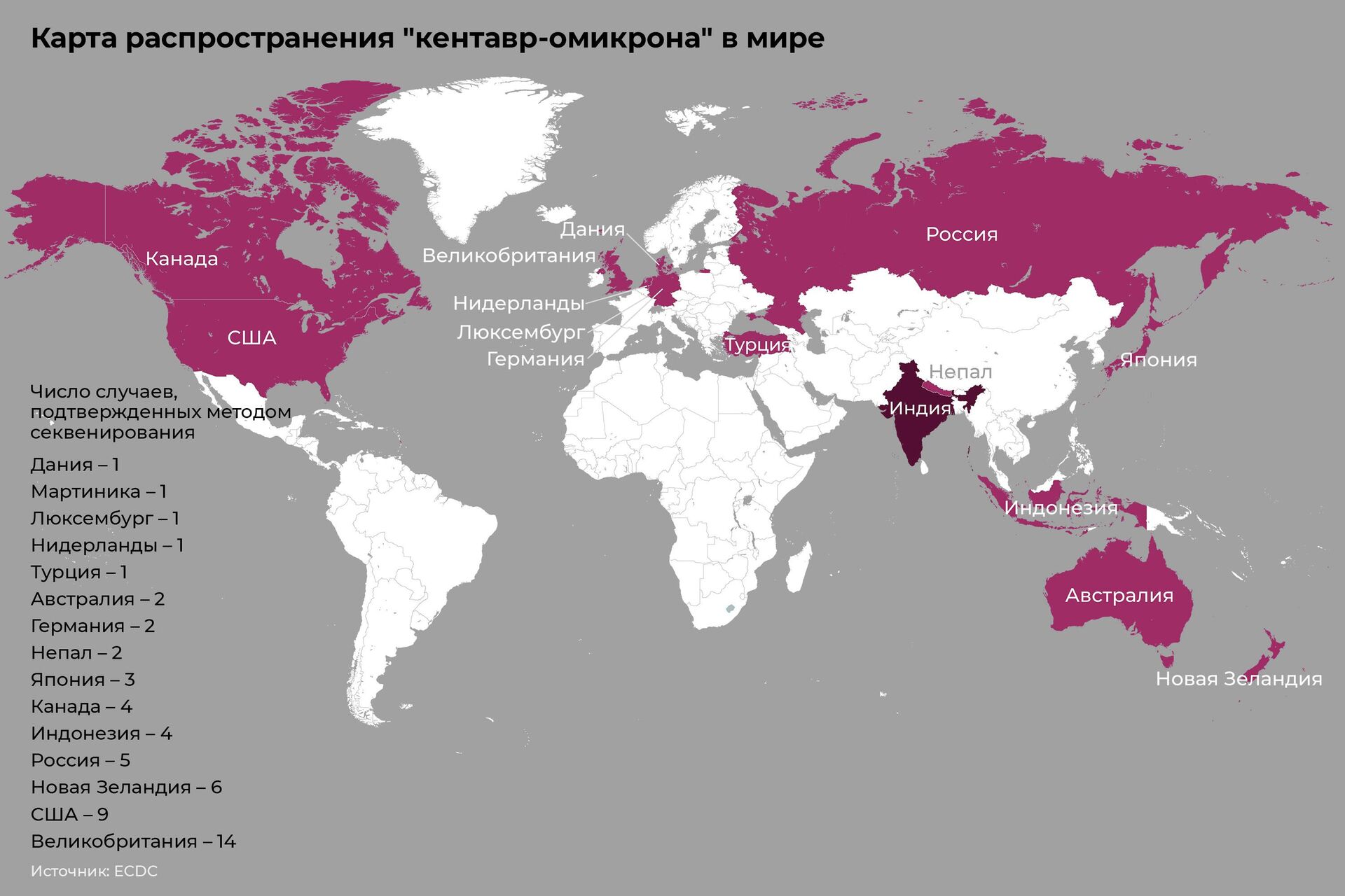 В Индии, по данным gisaid.org, подвариант ВА.2.75 сейчас составляет 18-20 процентов от общего числа заболевших COVID-19, то есть более 3000 случаев в день - РИА Новости, 1920, 19.07.2022