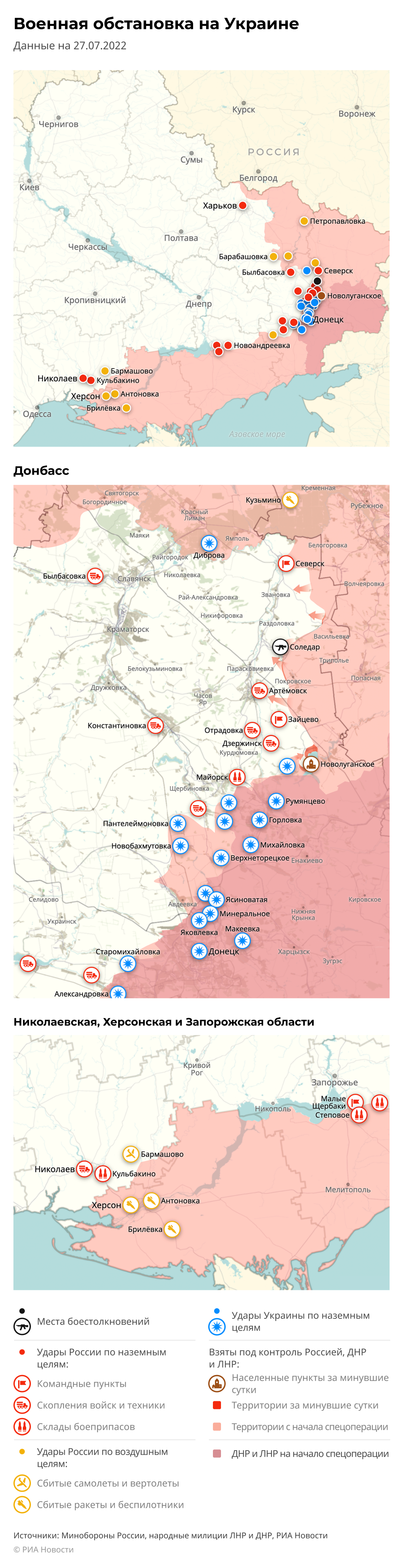Карта спецоперации Вооруженных сил России на Украине на 27.07.2022
