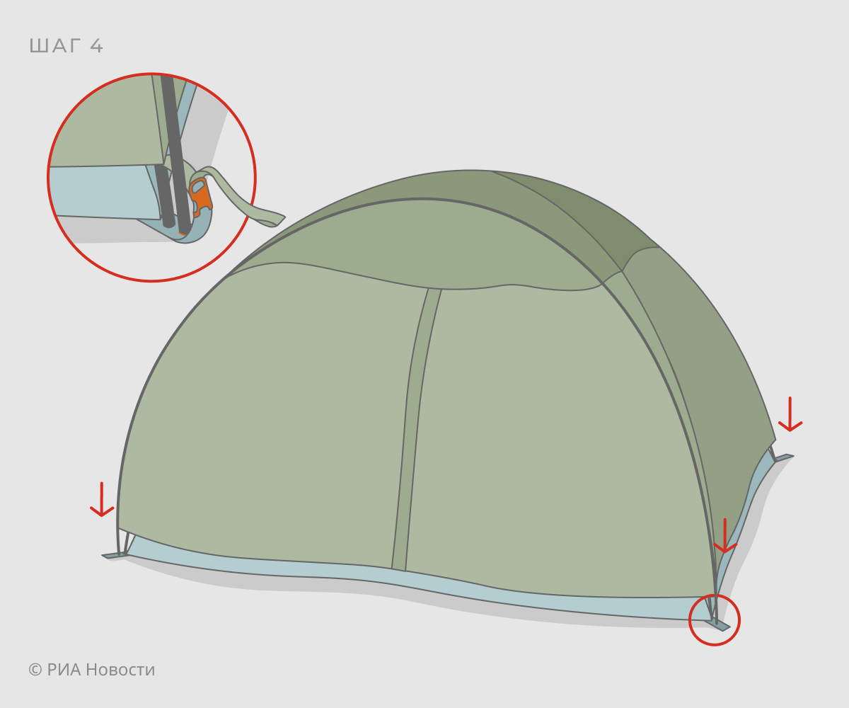 Как быстро собрать и сложить туристическую палатку - Лайфхакер