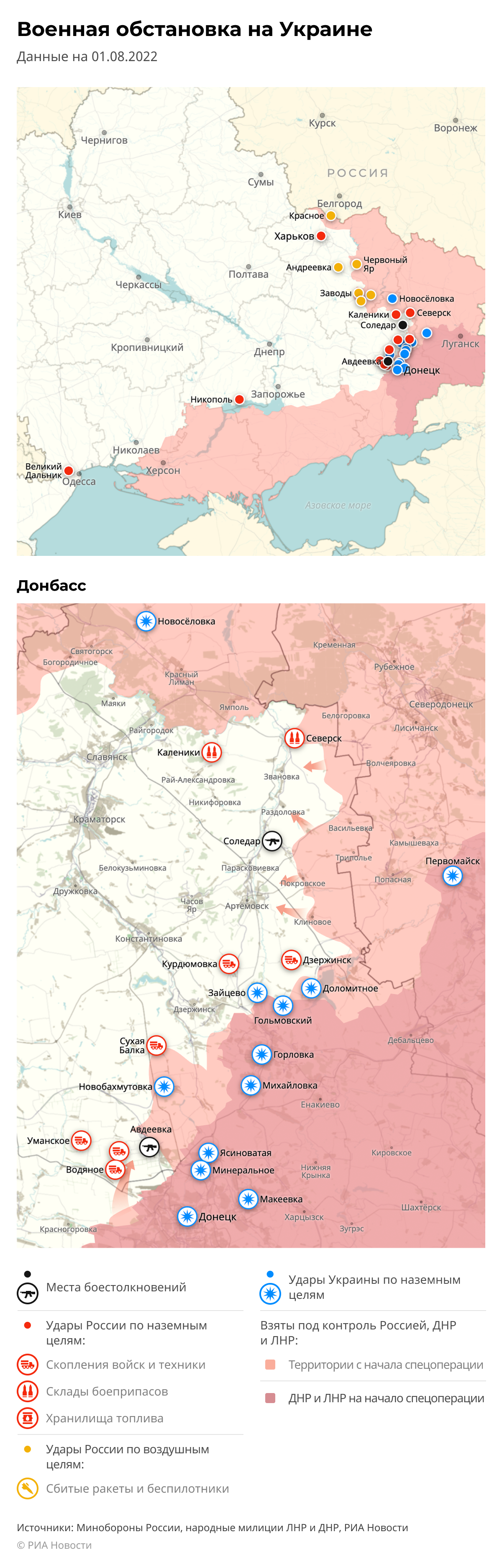 Карта спецоперации Вооруженных сил России на Украине на 01.08.2022