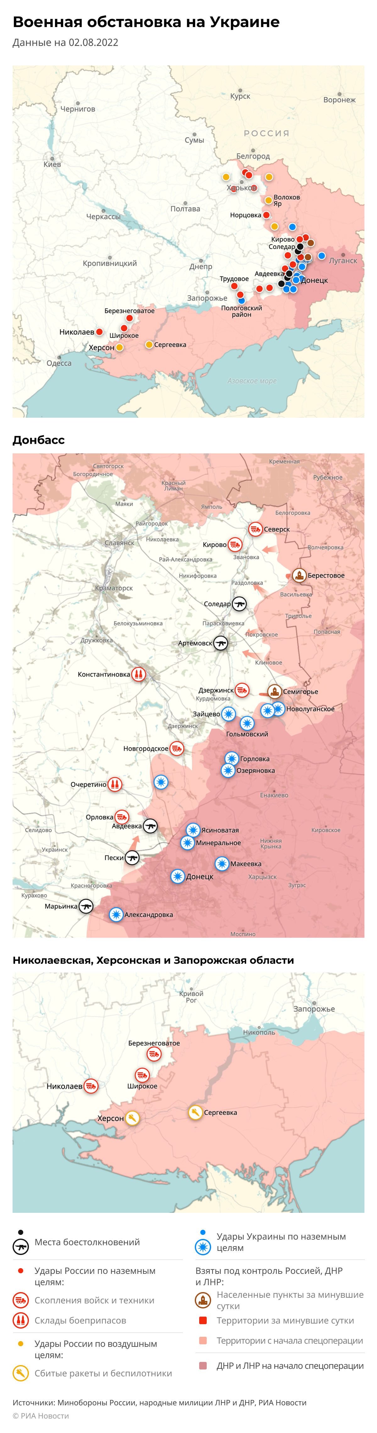 Карта спецоперации Вооруженных сил России на Украине на 02.08.2022