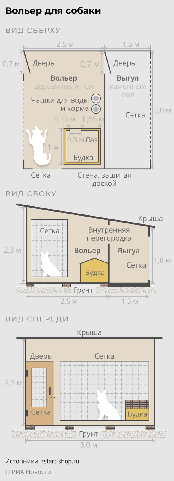 Обработка стен перед покраской: как качественно подготовить поверхность