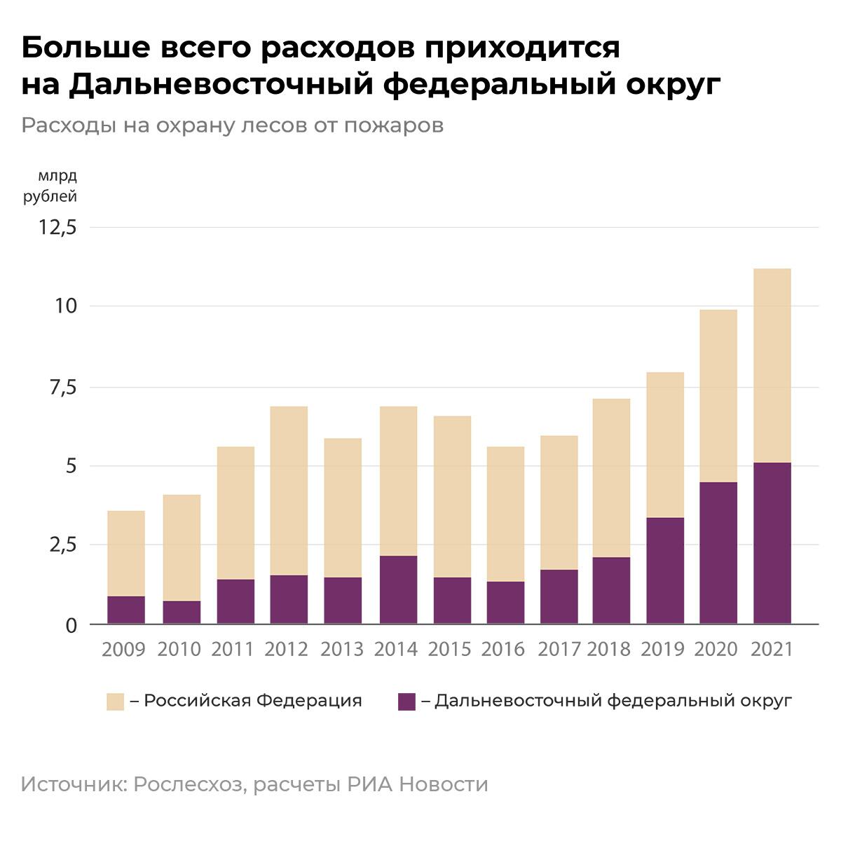 Хватит стакана воды