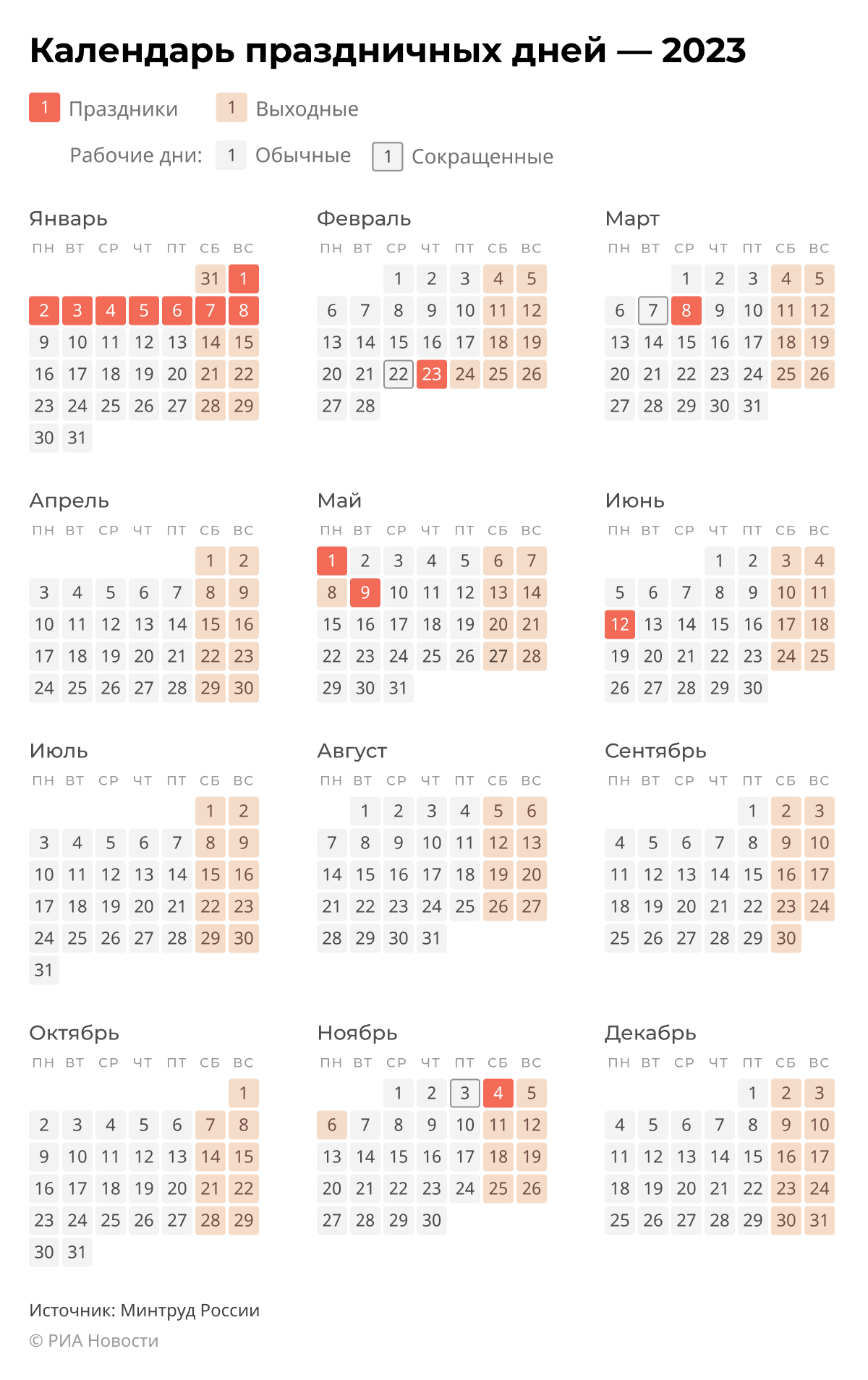 Выходные новый 2023 как отдыхаем. Выходные и праздничные дни в 2023. Календарь 2023 с праздниками. Календарные праздники на 2023 год.