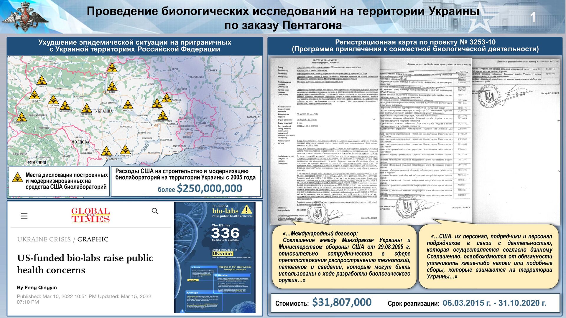 Иллюстрация к брифингу начальника войск радиационной, химической и биологической защиты ВС РФ Игоря Кириллова. Слайд 1 - РИА Новости, 1920, 03.09.2022