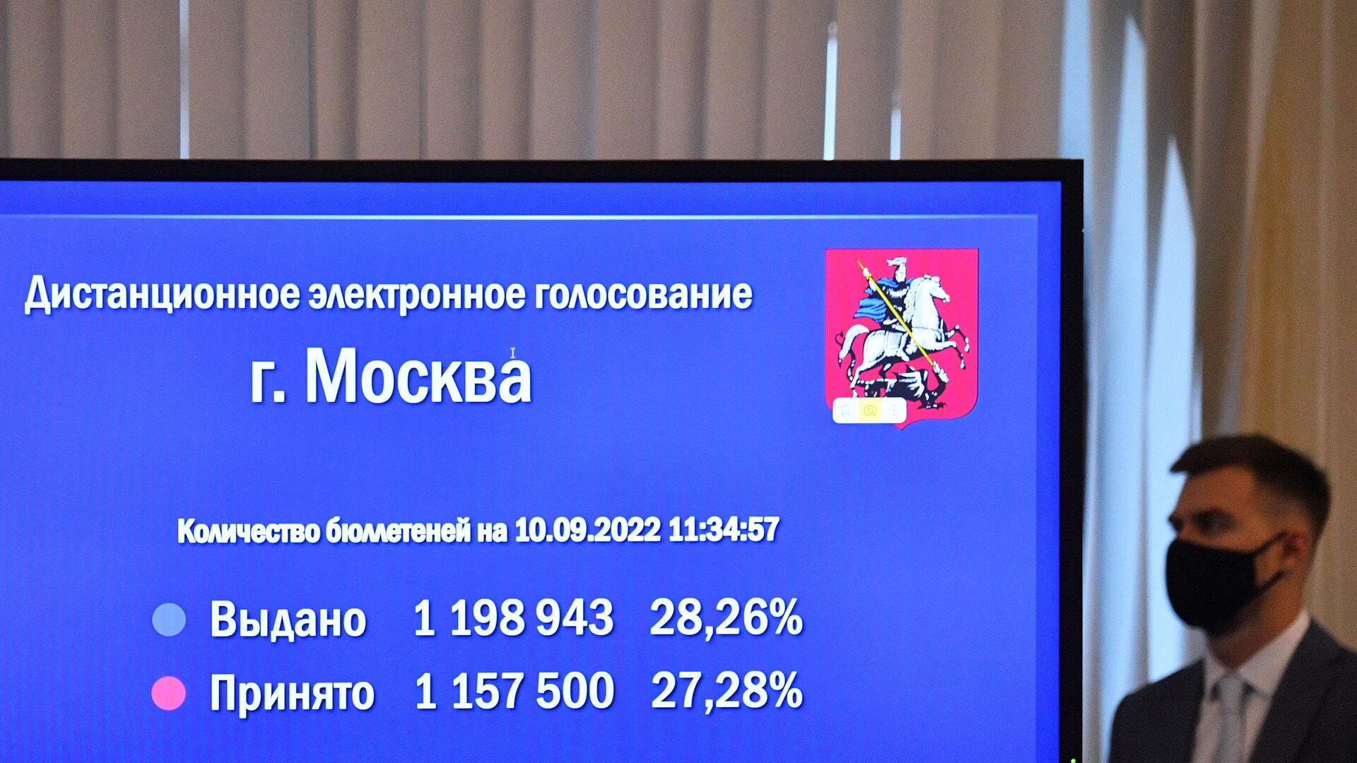 Экран со статистикой дистанционного электронного голосования в Москве - РИА Новости, 1920, 10.09.2022