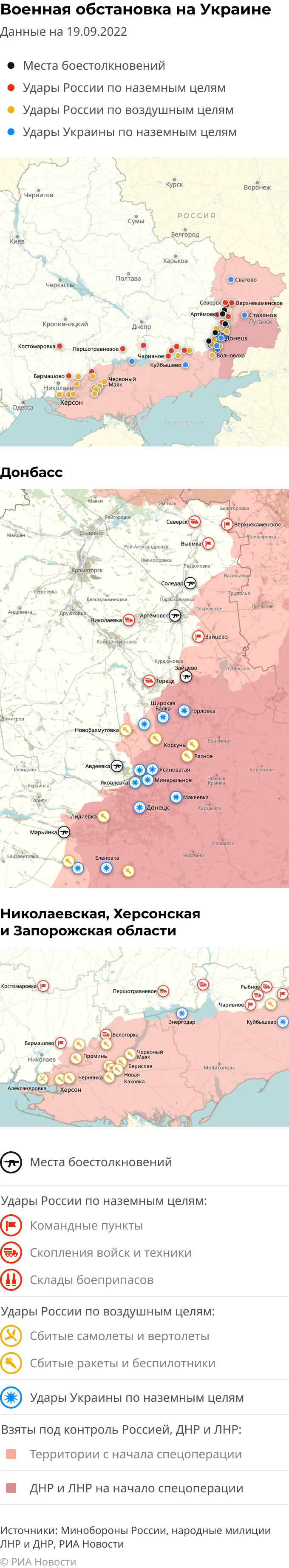 Карта спецоперации Вооруженных сил России на Украине на 19.09.2022