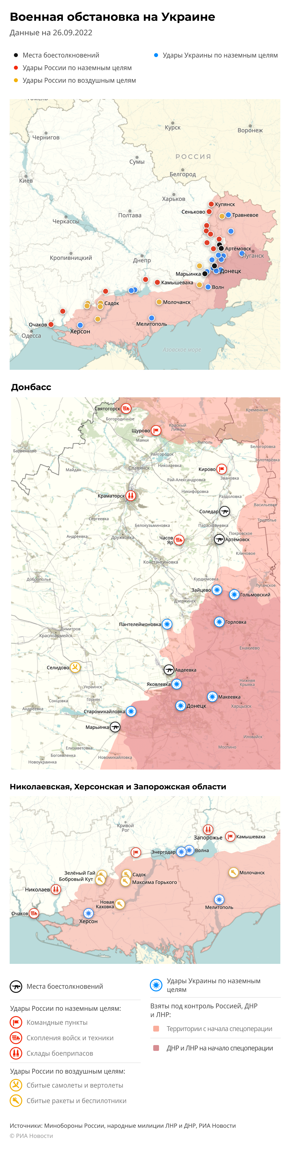 Karta specoperacii Vooružennыh sil Rossii na Ukraine na 26.09.2022