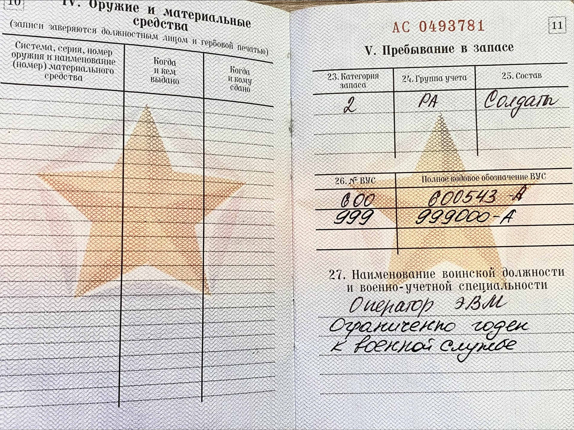 Категория запаса по возрасту. Военно-учётная специальность. ВУС В военном билете. Специальность в военном билете.