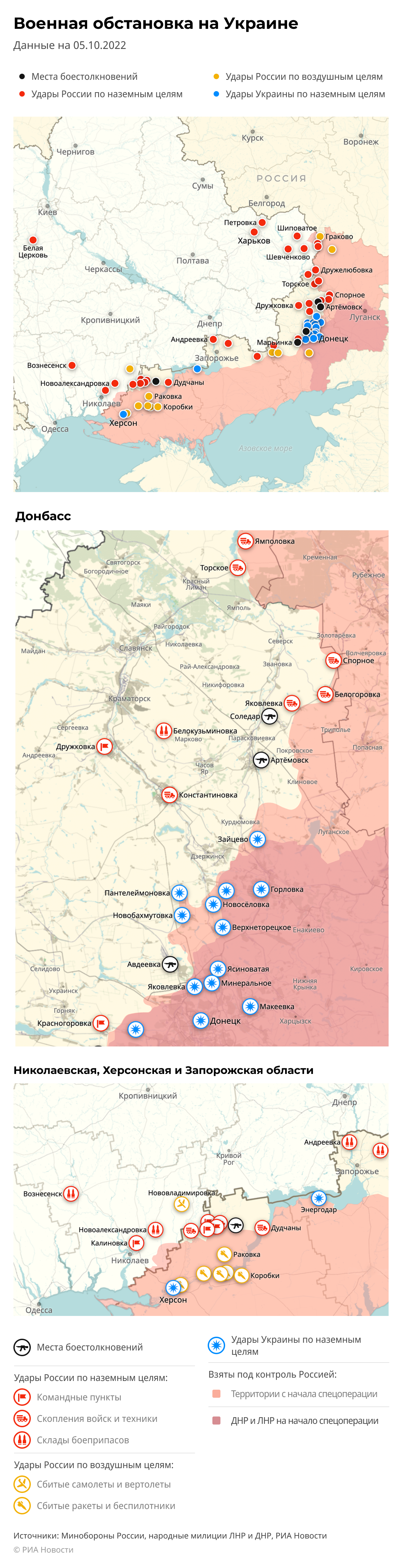 Карта спецоперации Вооруженных сил России на Украине на 05.10.2022