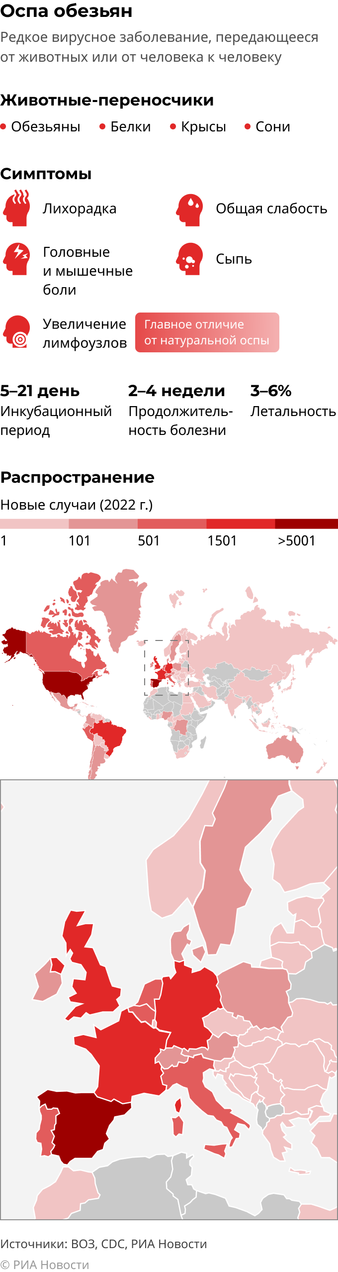 Оспа обезьян: симптомы и распространение Оспа обезьян: симптомы и распространение
