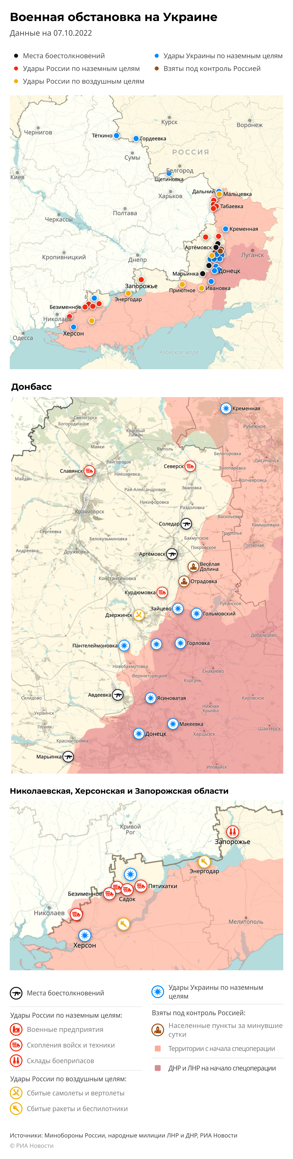 Карта спецоперации Вооруженных сил России на Украине на 07.10.2022