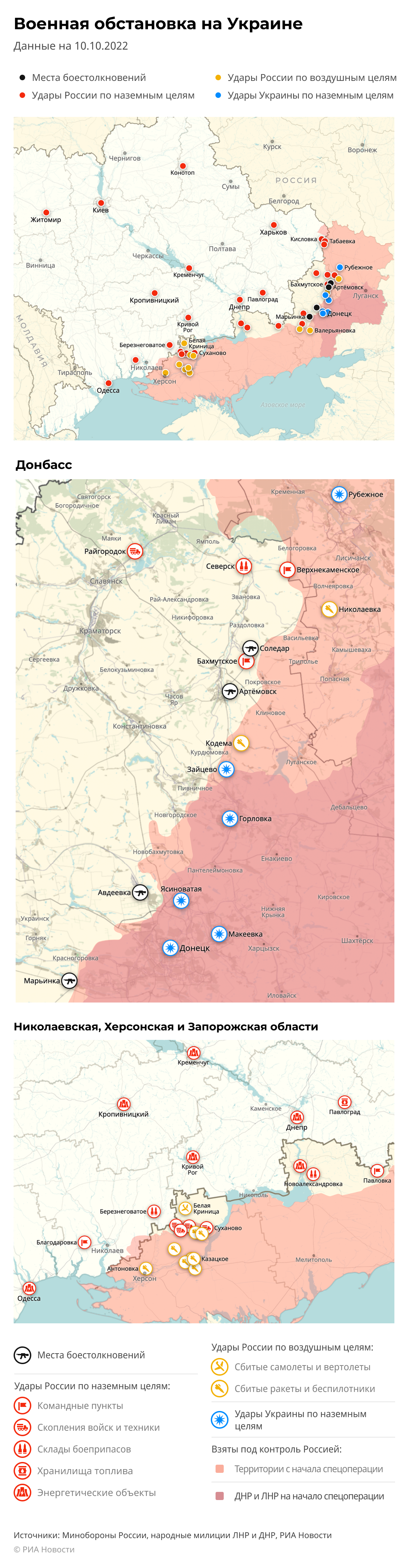 Карта спецоперации Вооруженных сил России на Украине на 10.10.2022