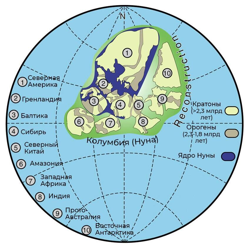 Гипотетический суперконтинент Нуна (1,8 млрд лет назад) - РИА Новости, 1920, 12.10.2022