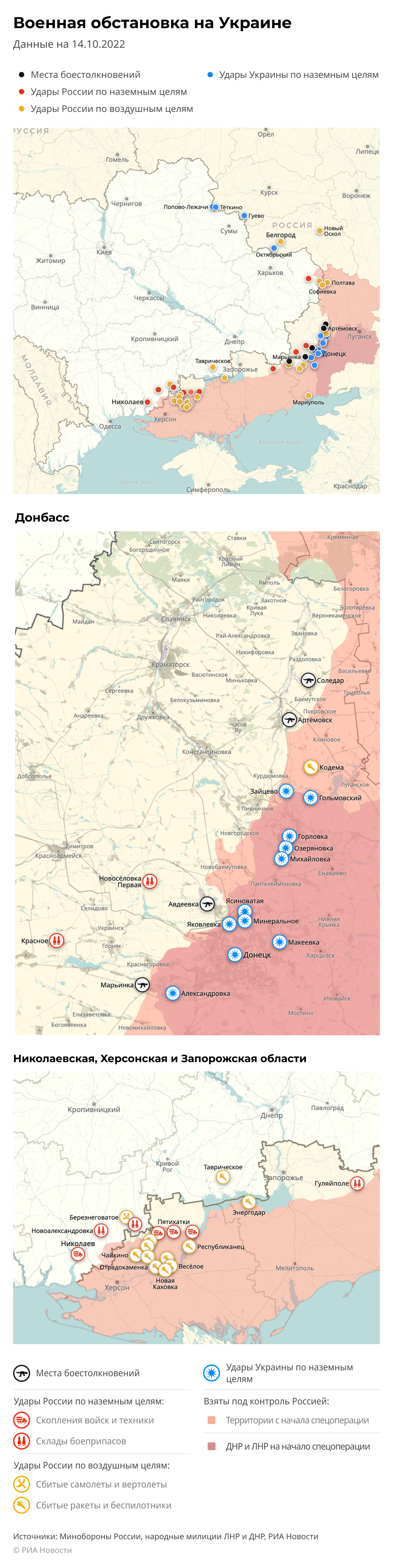 Карта спецоперации Вооруженных сил России на Украине на 14.10.2022
