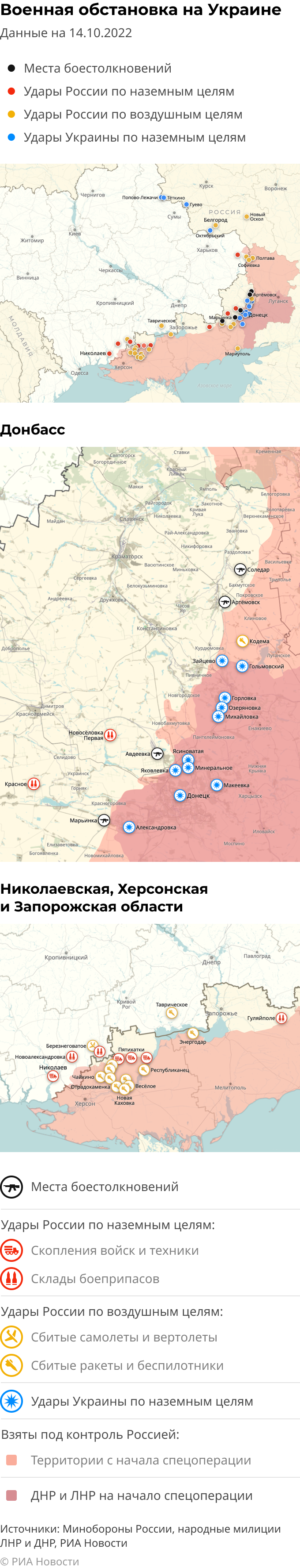 Карта спецоперации Вооруженных сил России на Украине на 14.10.2022