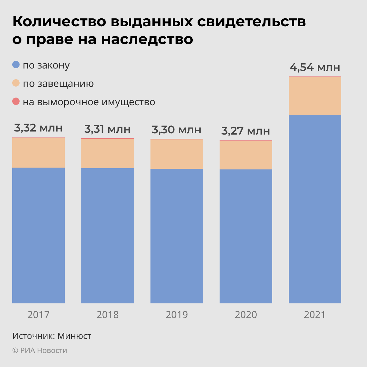 Угрожали, что окажусь на улице